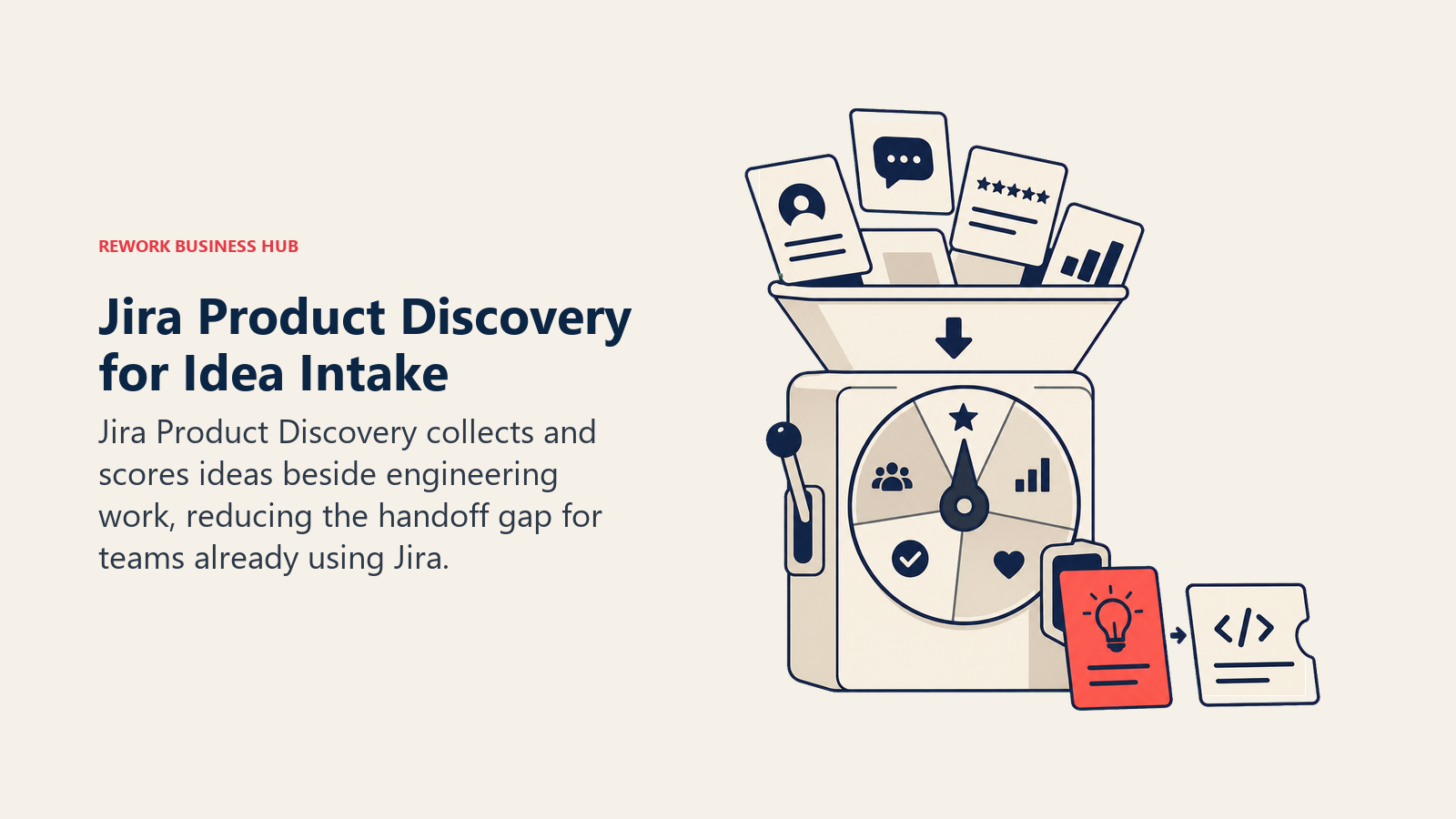 Jira Product Discovery for Idea Intake shown as idea intake hopper