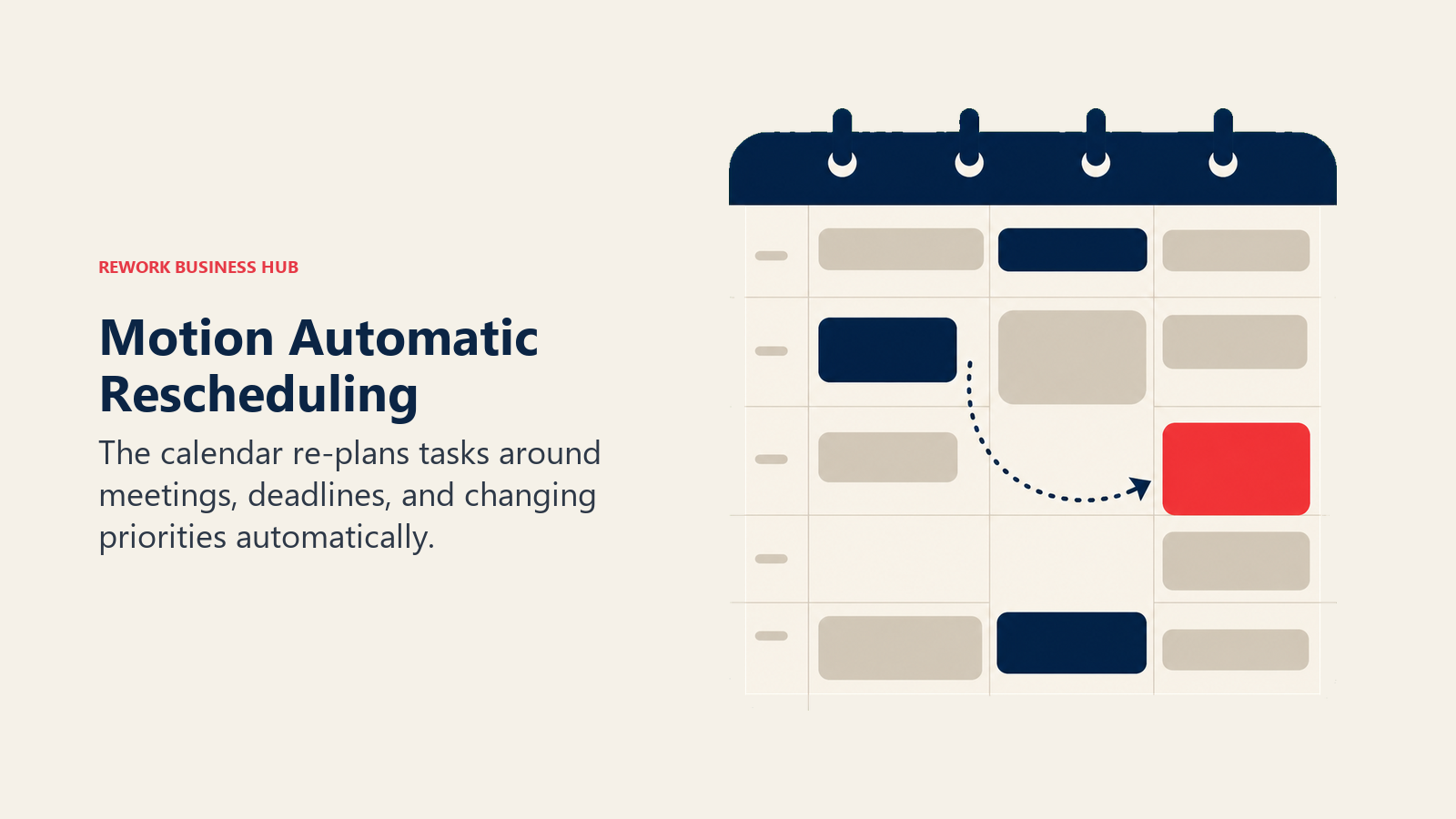 Motion Automatic Rescheduling illustrated as calendar reshuffling tasks around fixed meetings and a moved deadline