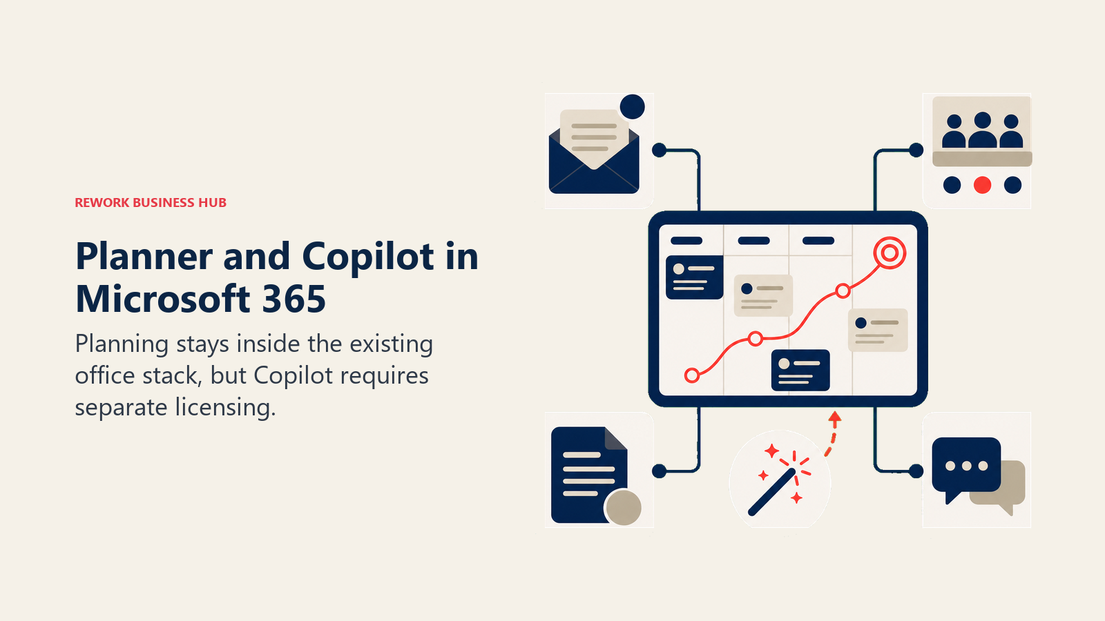 Planner and Copilot in Microsoft 365 illustrated as office-suite artifacts plugging into one planning board with an AI planning stroke