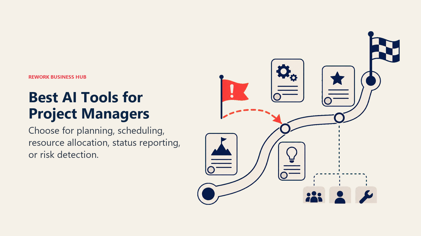 Best AI tools for project managers shown as a roadmap with milestones, resources, and an early risk warning