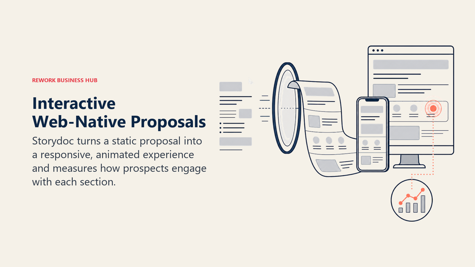 Interactive Web-Native Proposals, illustrated with PDF unfolding into responsive desktop and mobile proposal surfaces