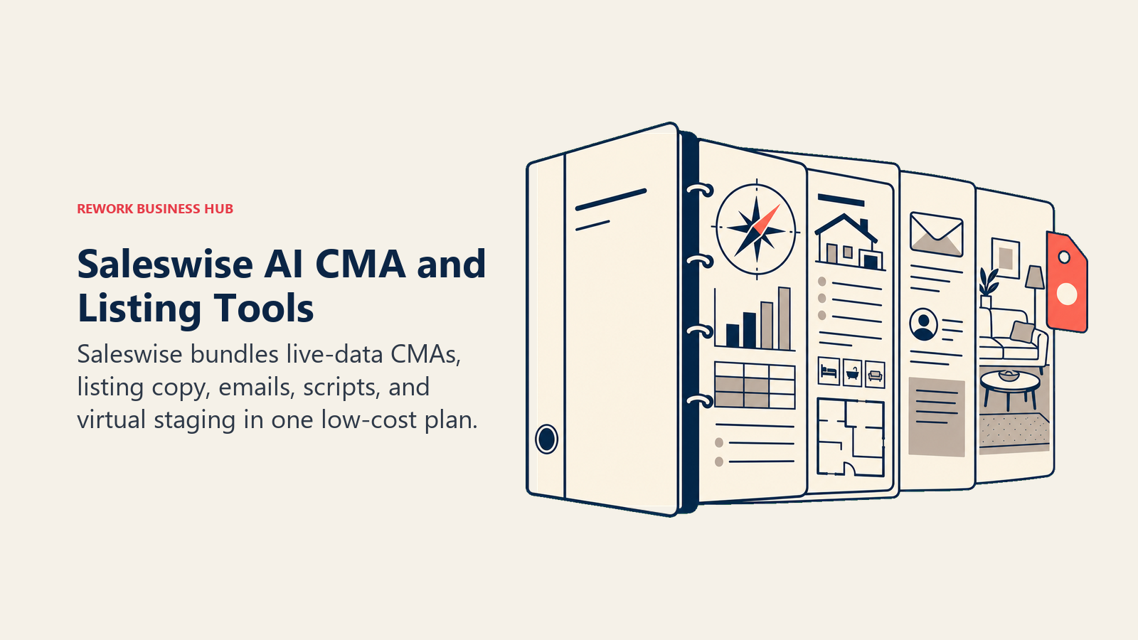 Saleswise AI CMA and Listing Tools illustrated by all-in-one listing binder