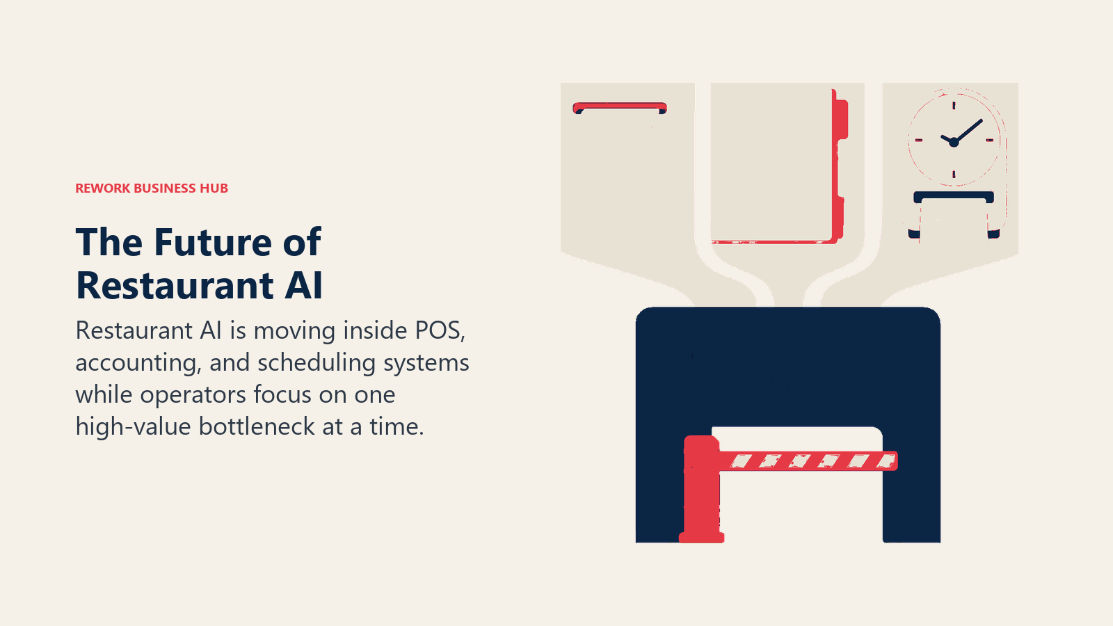 Future of restaurant AI shown as POS, accounting, and scheduling systems converging to clear one bottleneck