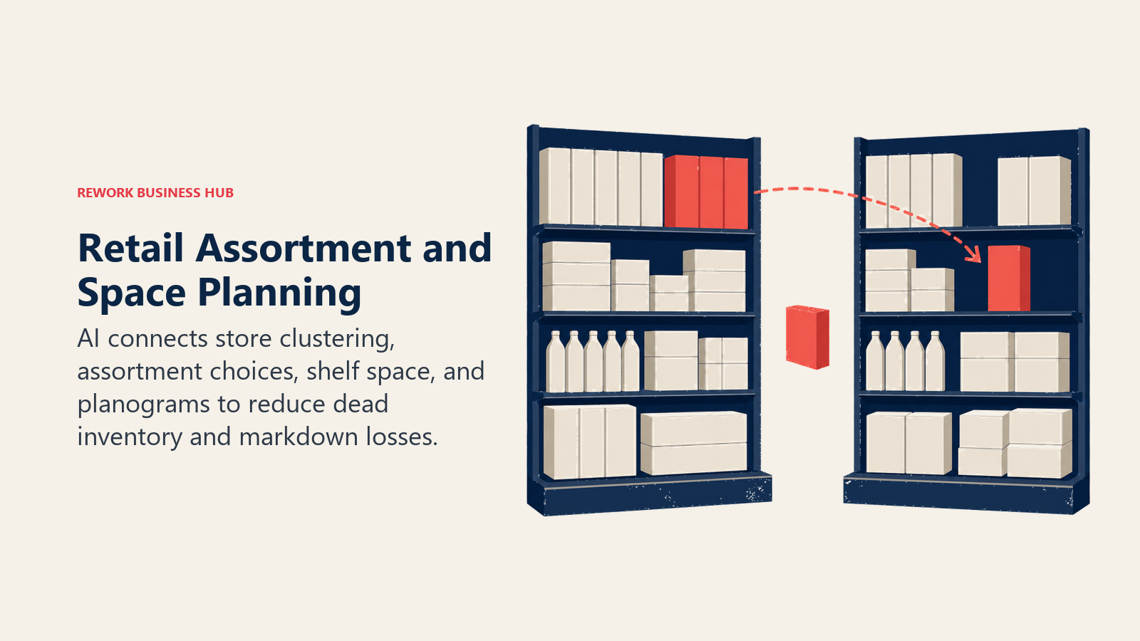 Modular retail shelf balancing assortment and product space