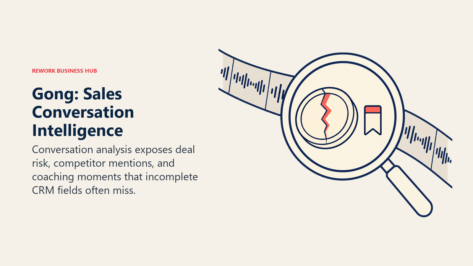 Gong: Sales Conversation Intelligence shown as conversation reel under a deal-inspection lens.