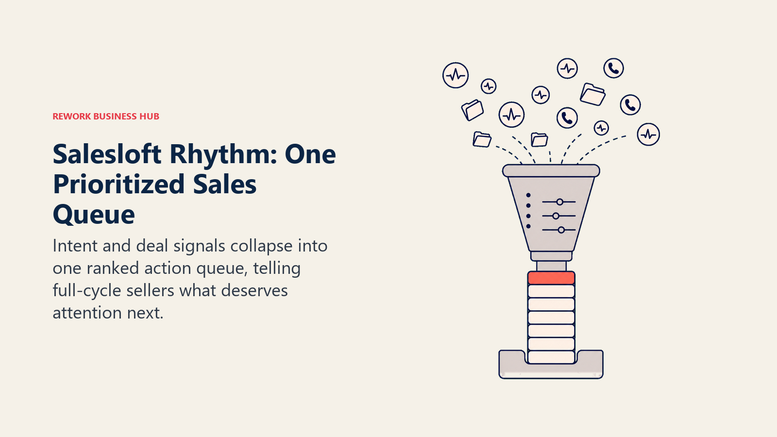Salesloft Rhythm: One Prioritized Sales Queue shown as signal sorter feeding one ranked action tray.