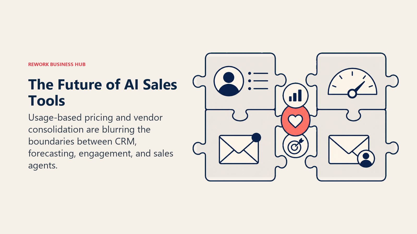 The Future of AI Sales Tools shown as interlocking category puzzle joined by outcome tokens.