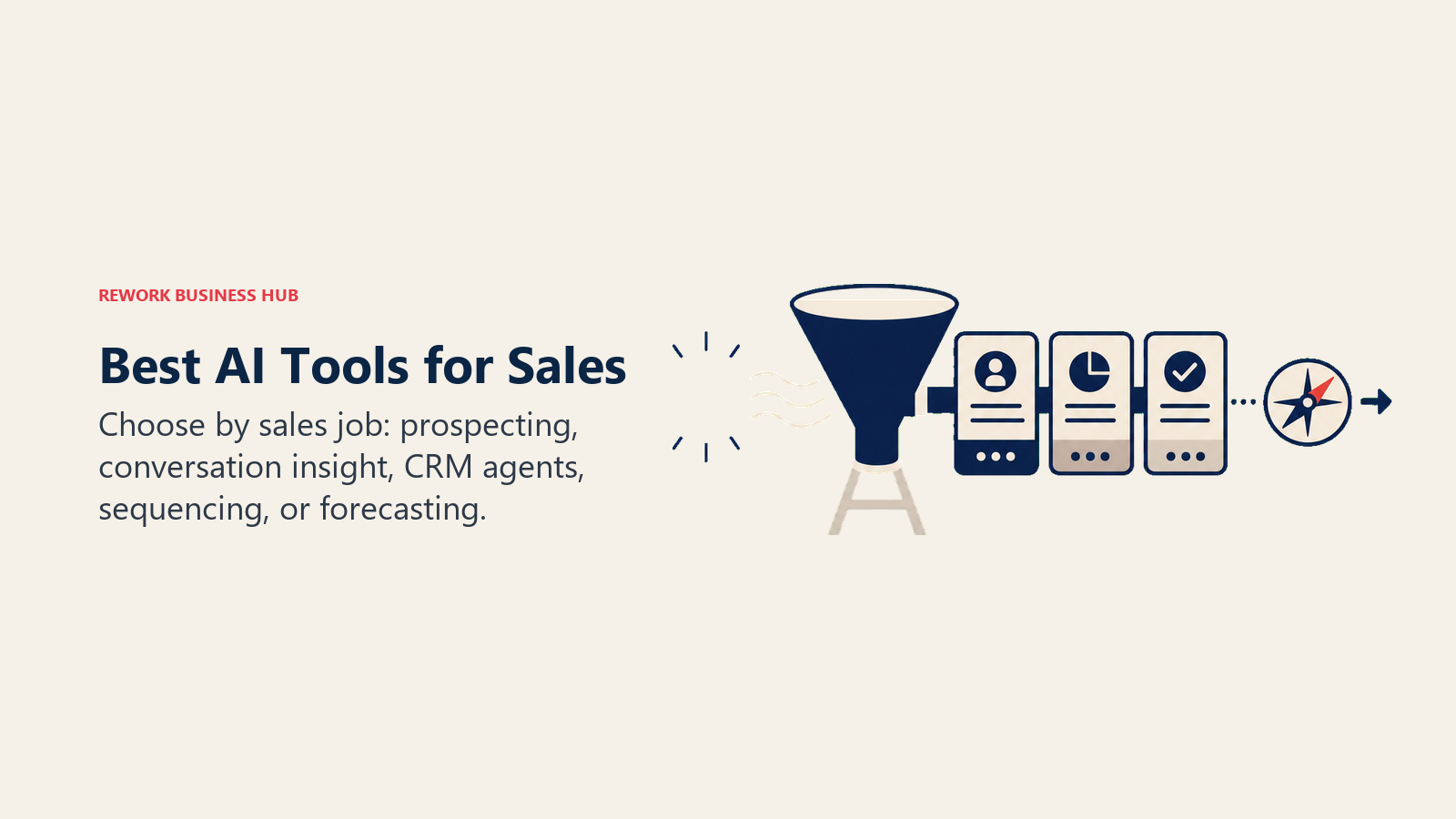 Best AI tools for sales shown as prospect and conversation signals becoming pipeline and forecast guidance