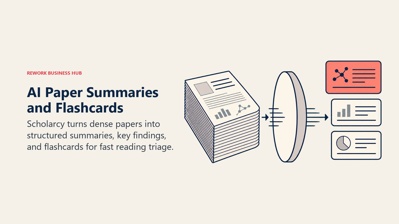 AI Paper Summaries and Flashcards shown as paper compression lens producing study cards