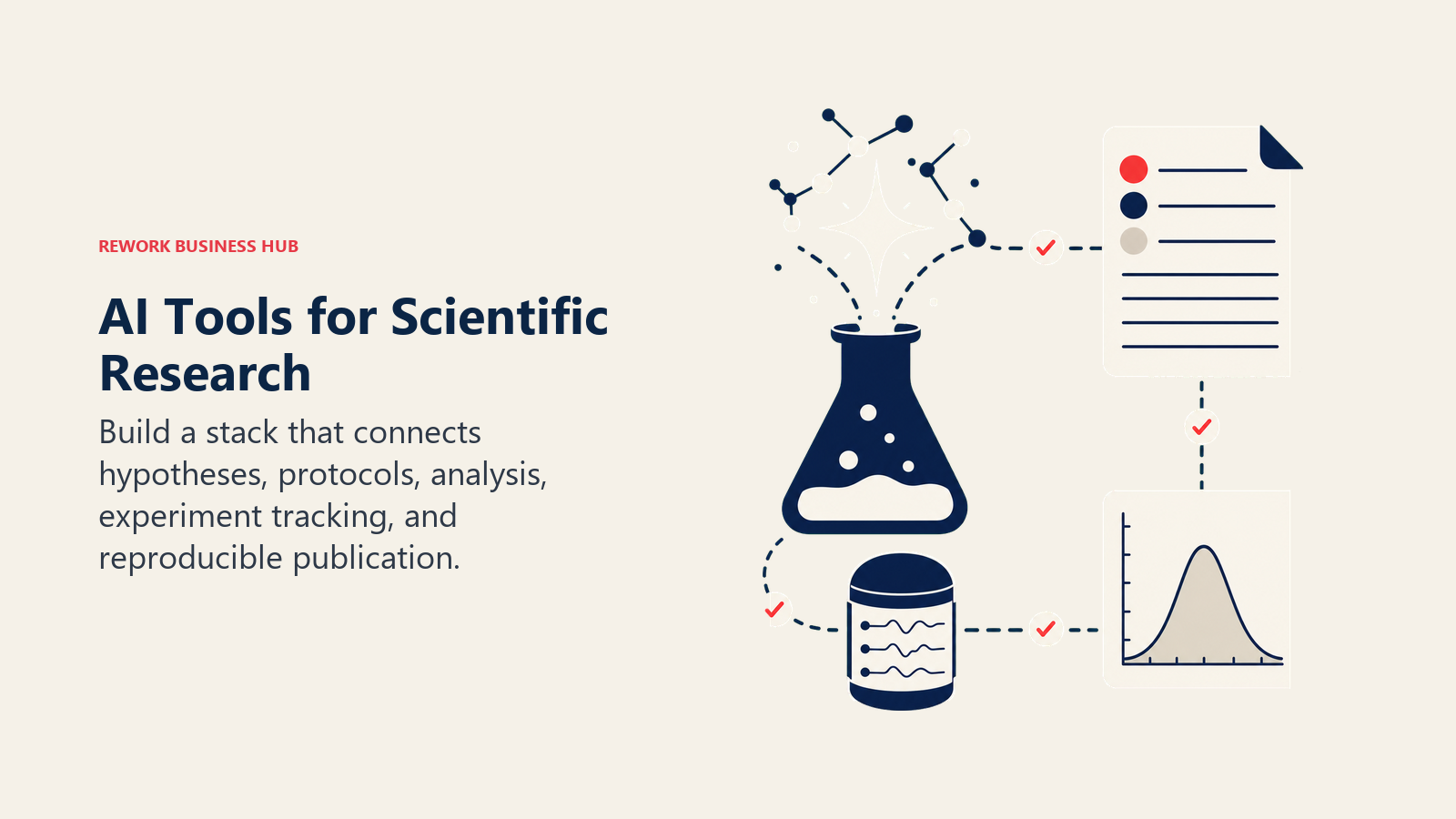 AI tools for scientific research connecting hypothesis design, lab protocols, data analysis, experiment tracking, and reproducibility