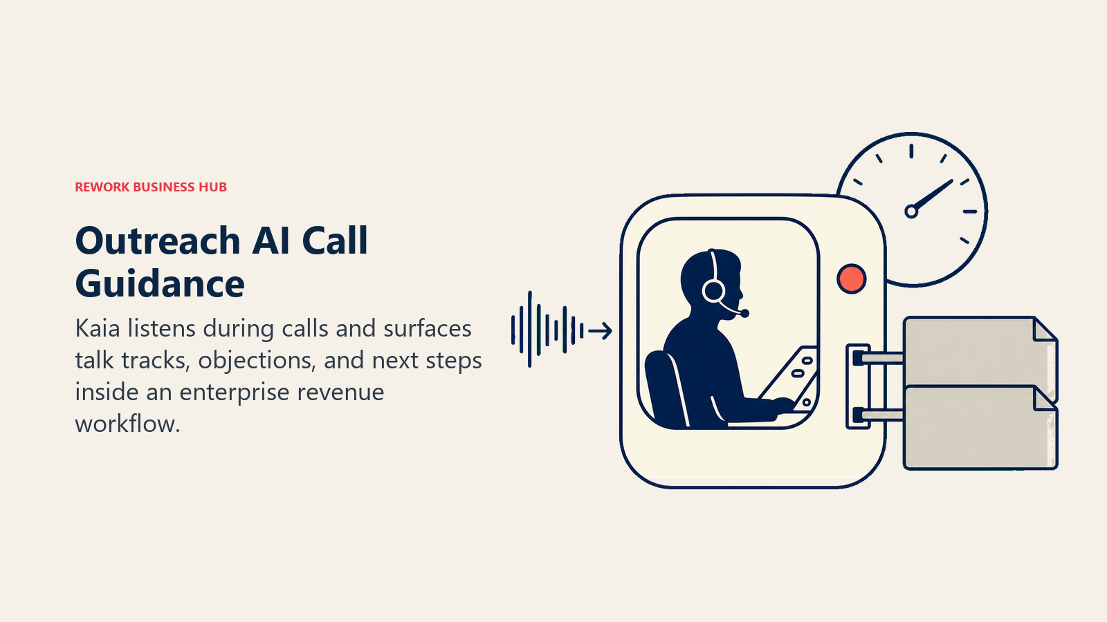 Outreach AI call guidance shown by an operator pod receiving live objection and next-step cues