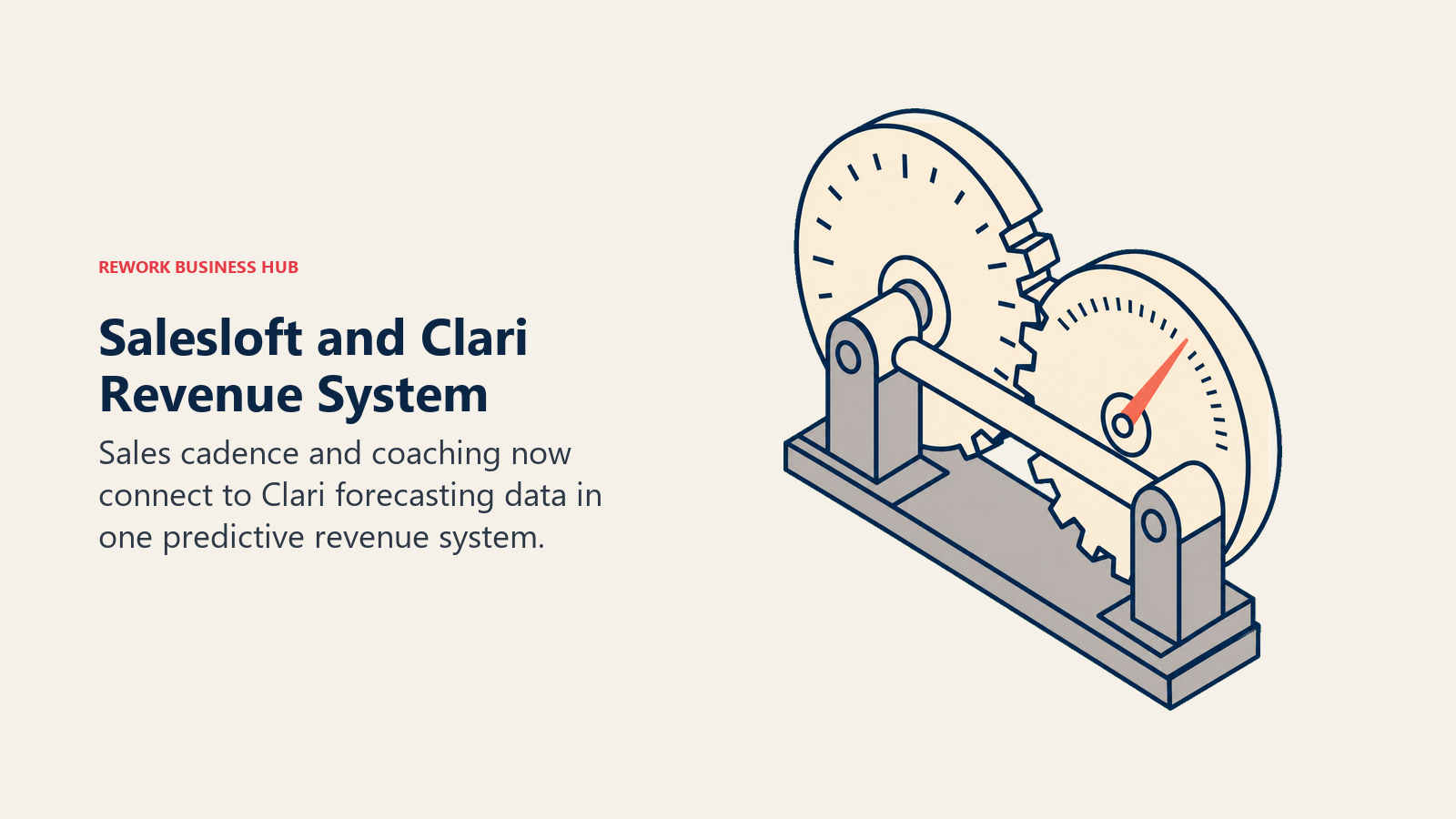 Salesloft and Clari revenue system shown as cadence and forecasting flywheels meshing together