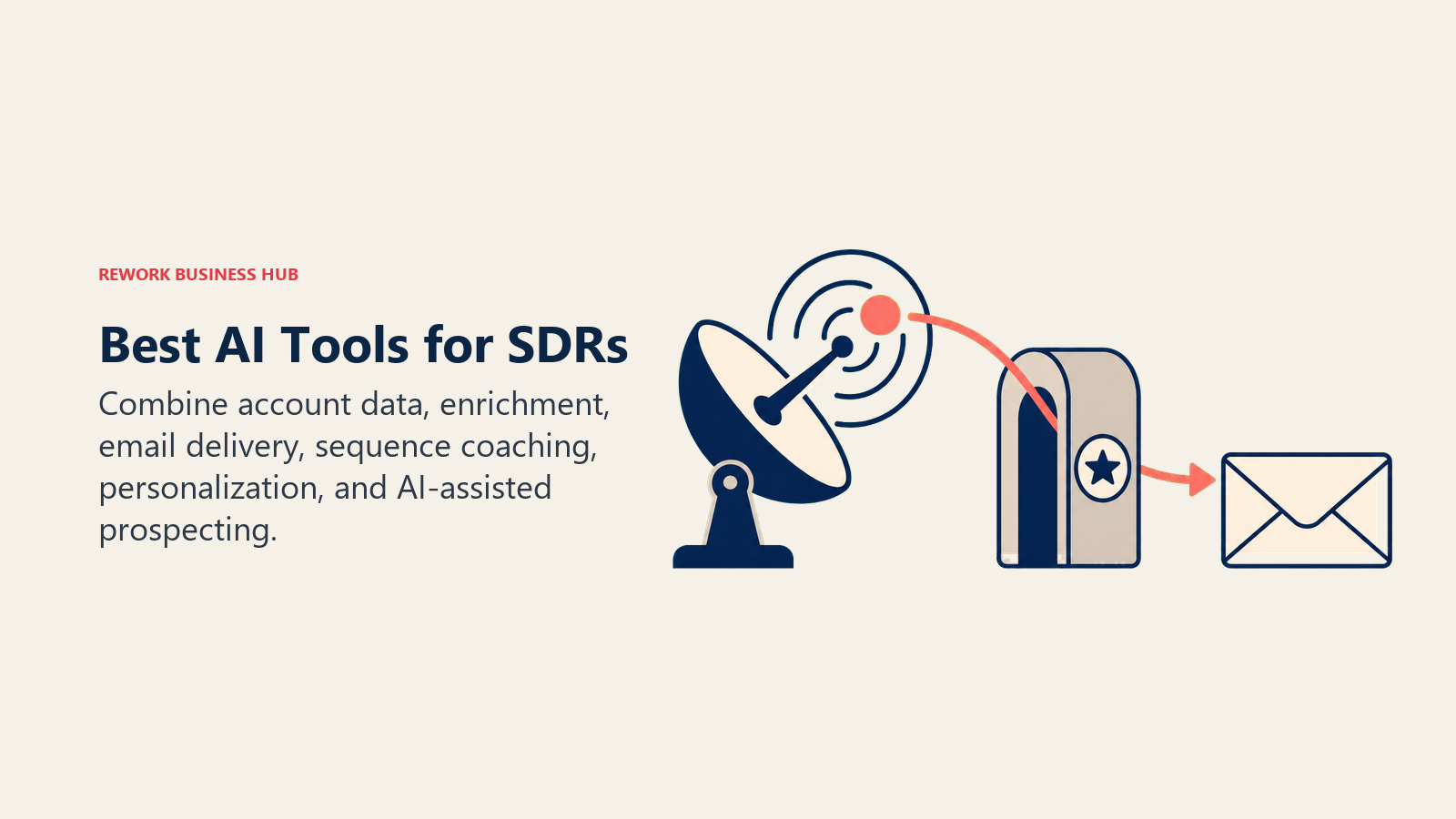 Best AI tools for SDRs shown as a radar finding accounts, scoring intent, and preparing personalized outreach