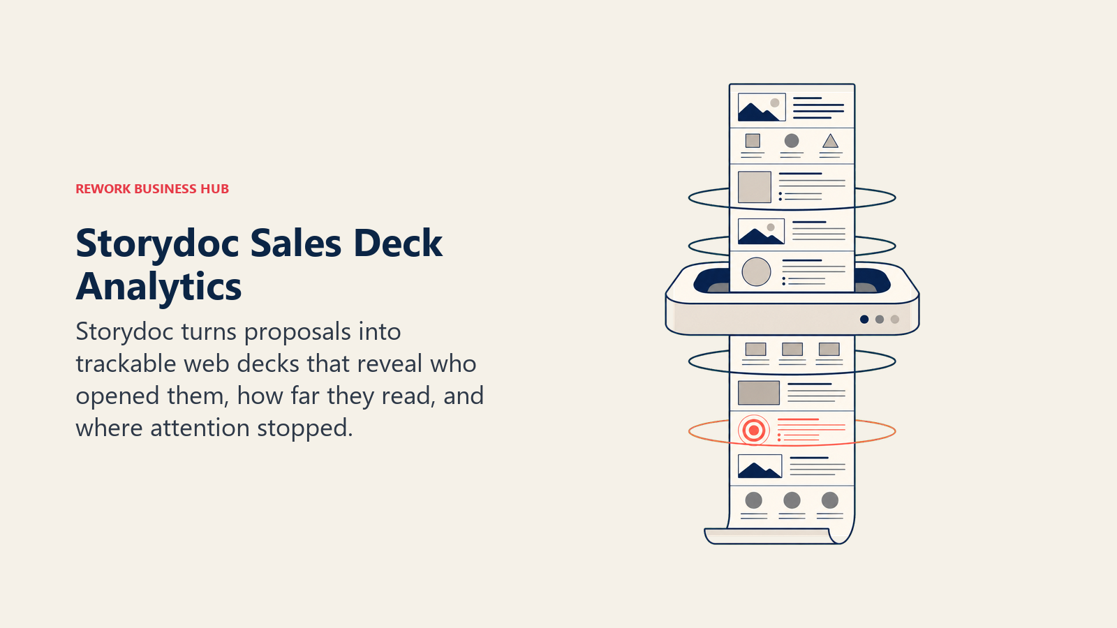 Storydoc Sales Deck Analytics shown as scrolling web deck passing through an engagement scanner