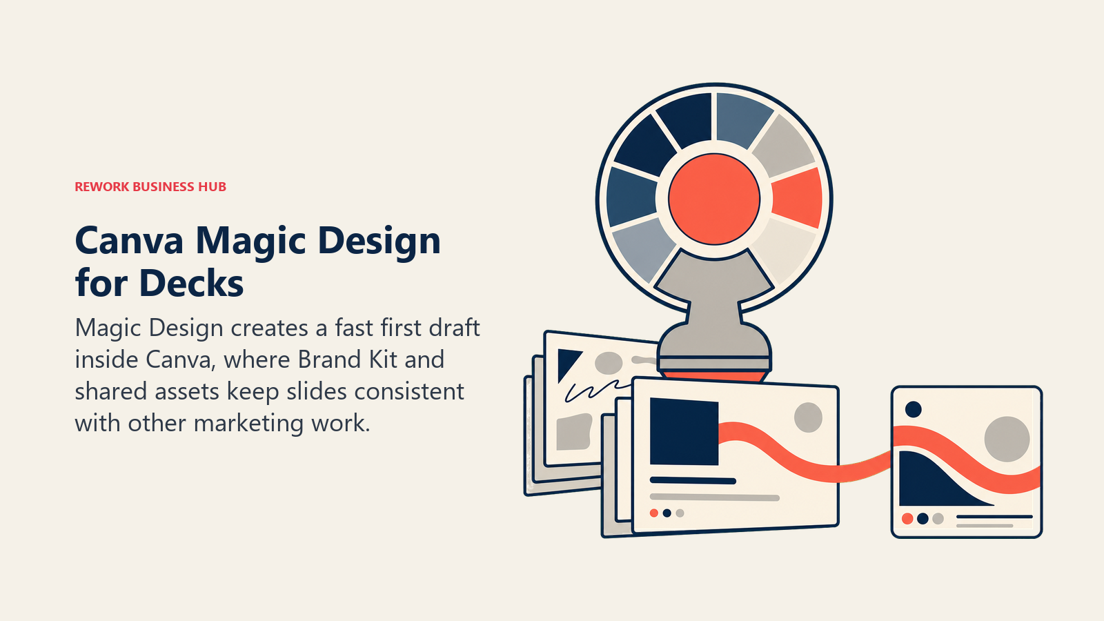 Canva Magic Design for Decks shown as brand palette wheel applying consistent styling to a deck