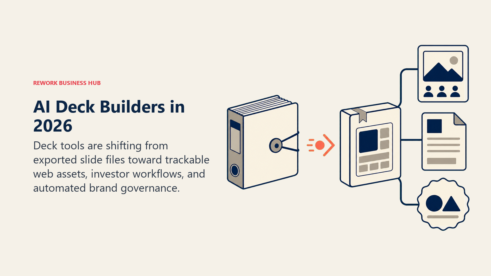 AI Deck Builders in 2026 shown as retired slide file beside a living web deck and analytics signal