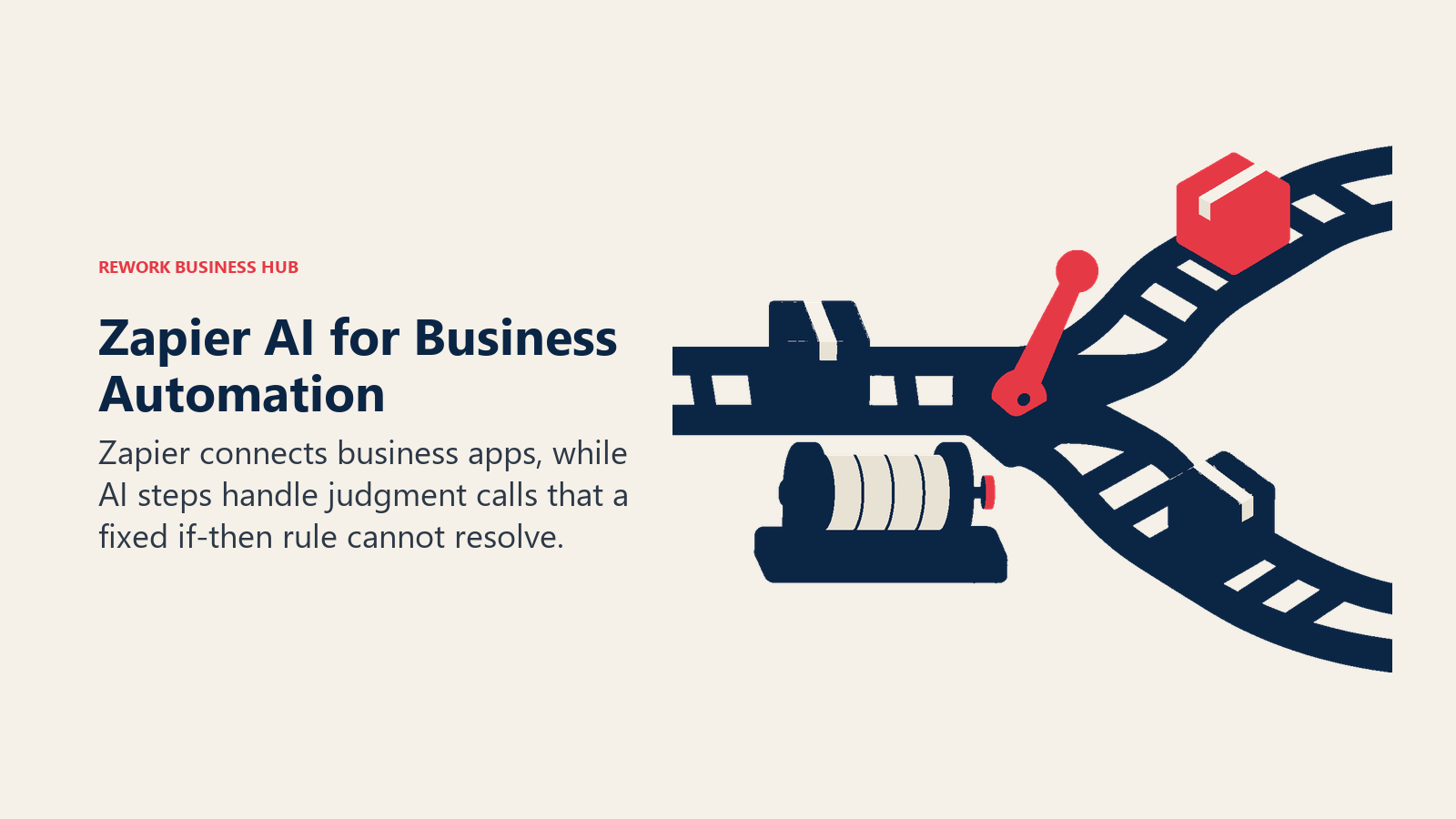 Zapier AI for Business Automation illustrated with automation switchyard