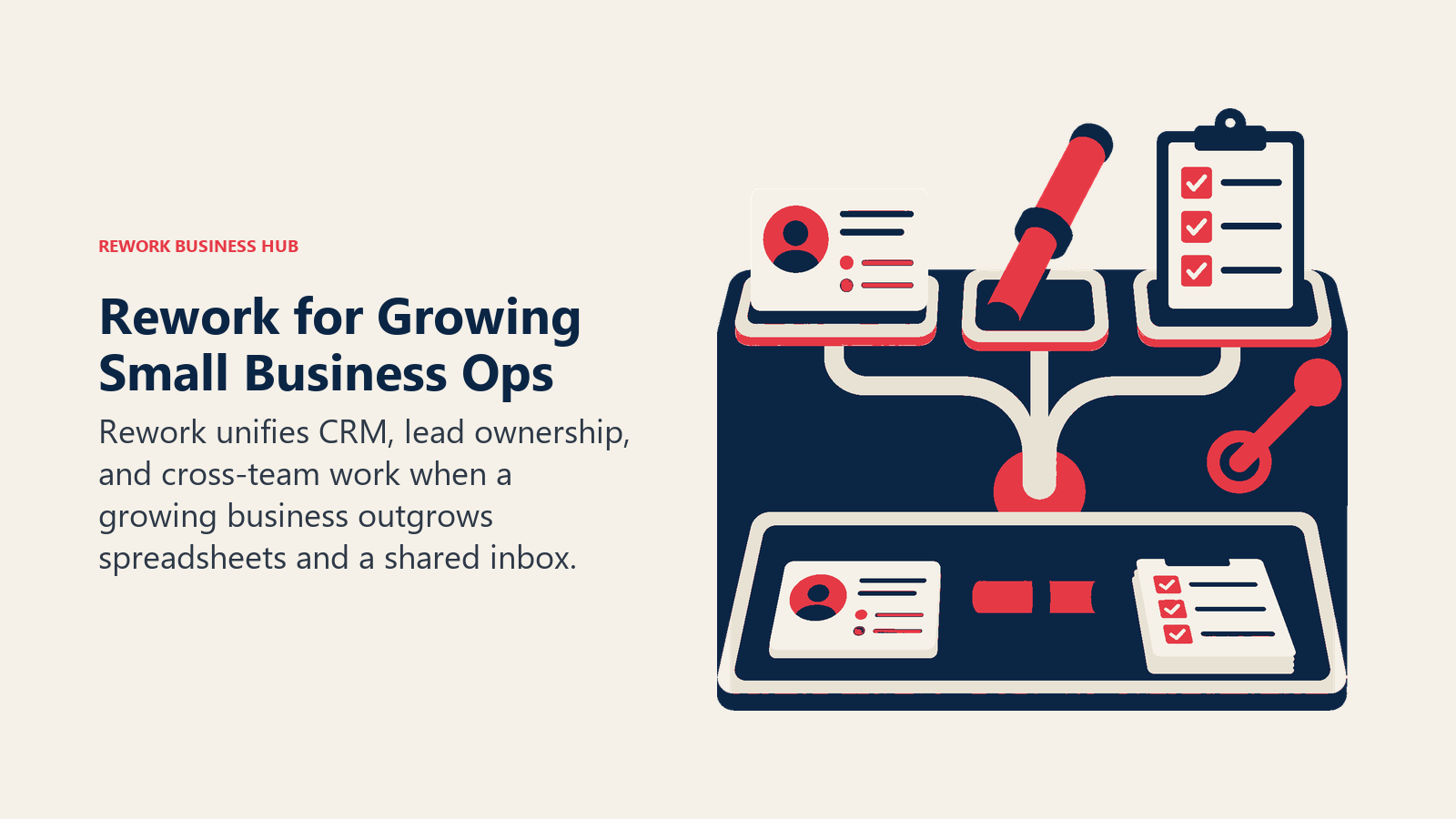 Rework for Growing Small Business Ops illustrated with three-port operations hub