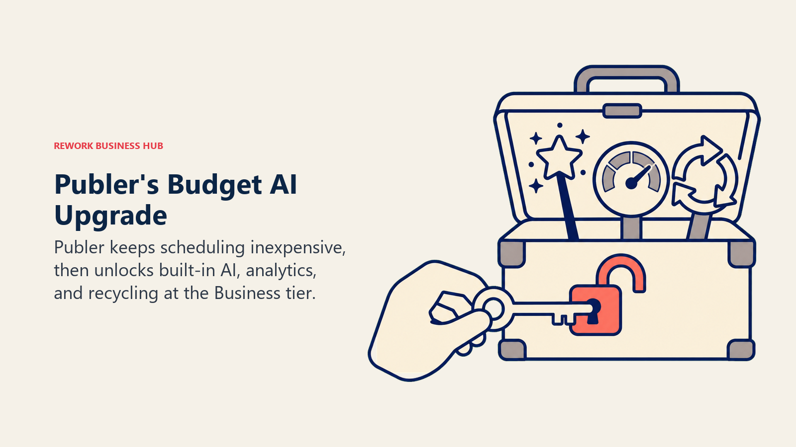 Publer's Budget AI Upgrade shown as budget key and locked toolbox