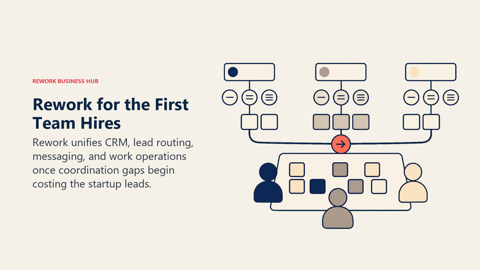 Rework for the First Team Hires illustrated with handoff table for early team