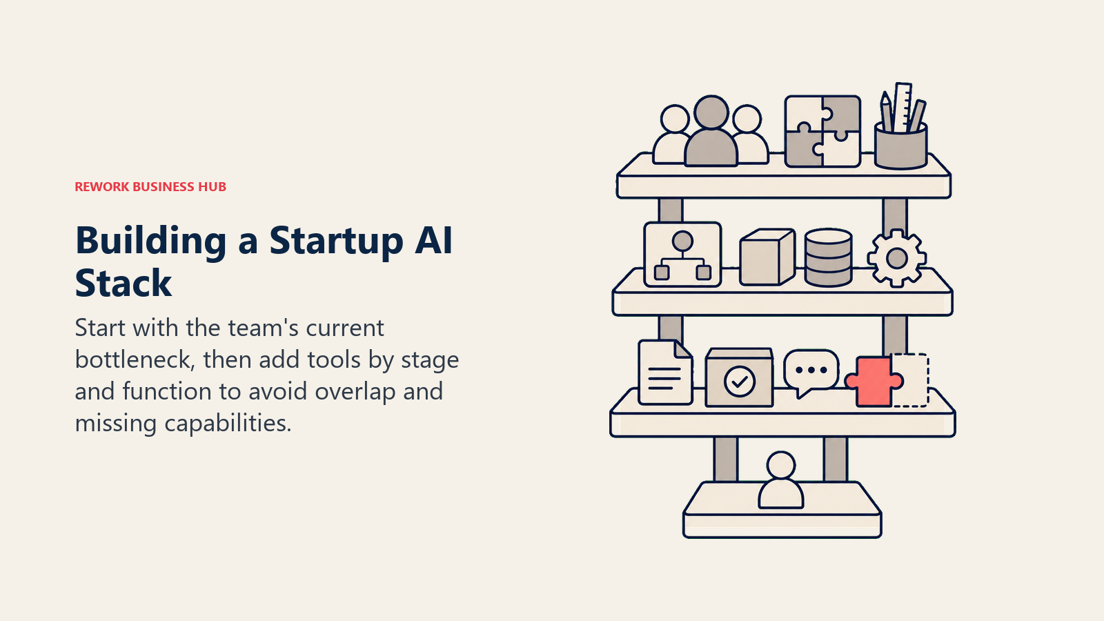 Building a Startup AI Stack illustrated with modular startup tool stack