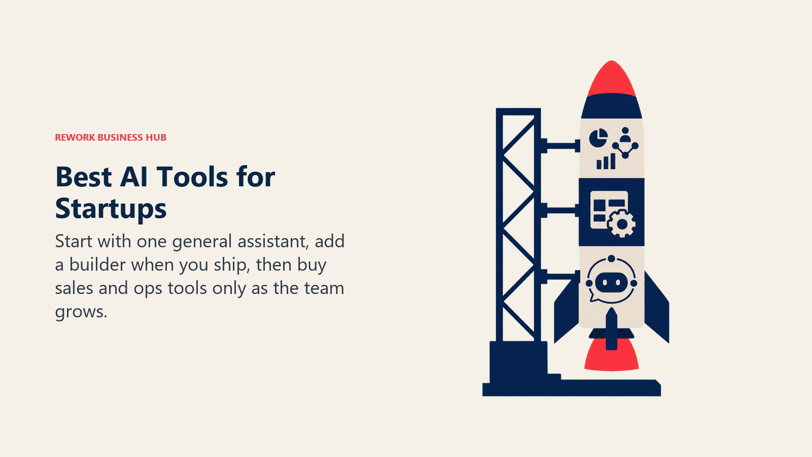 Best AI tools for startups shown as a modular product launch stack that grows by stage