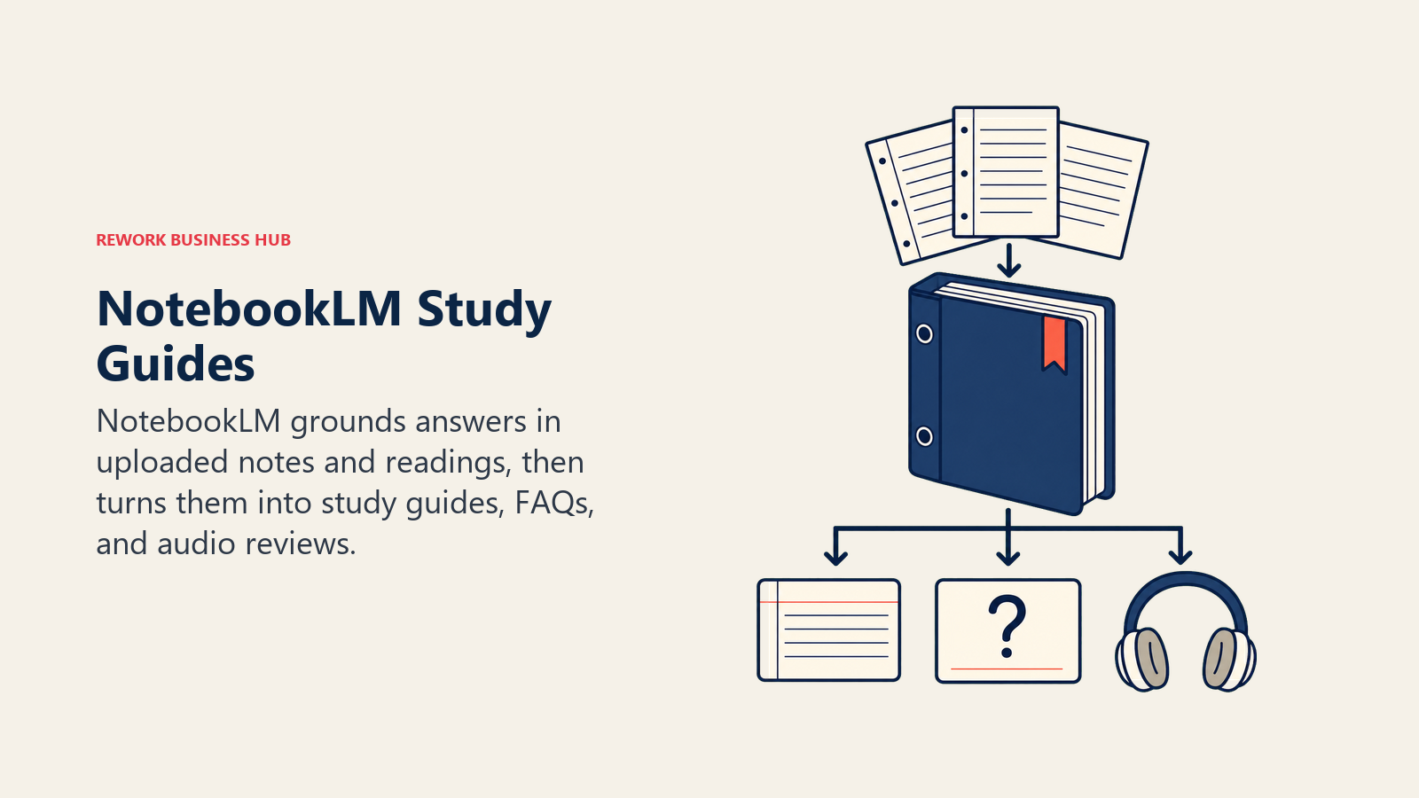 NotebookLM Study Guides shown as source-grounded study binder
