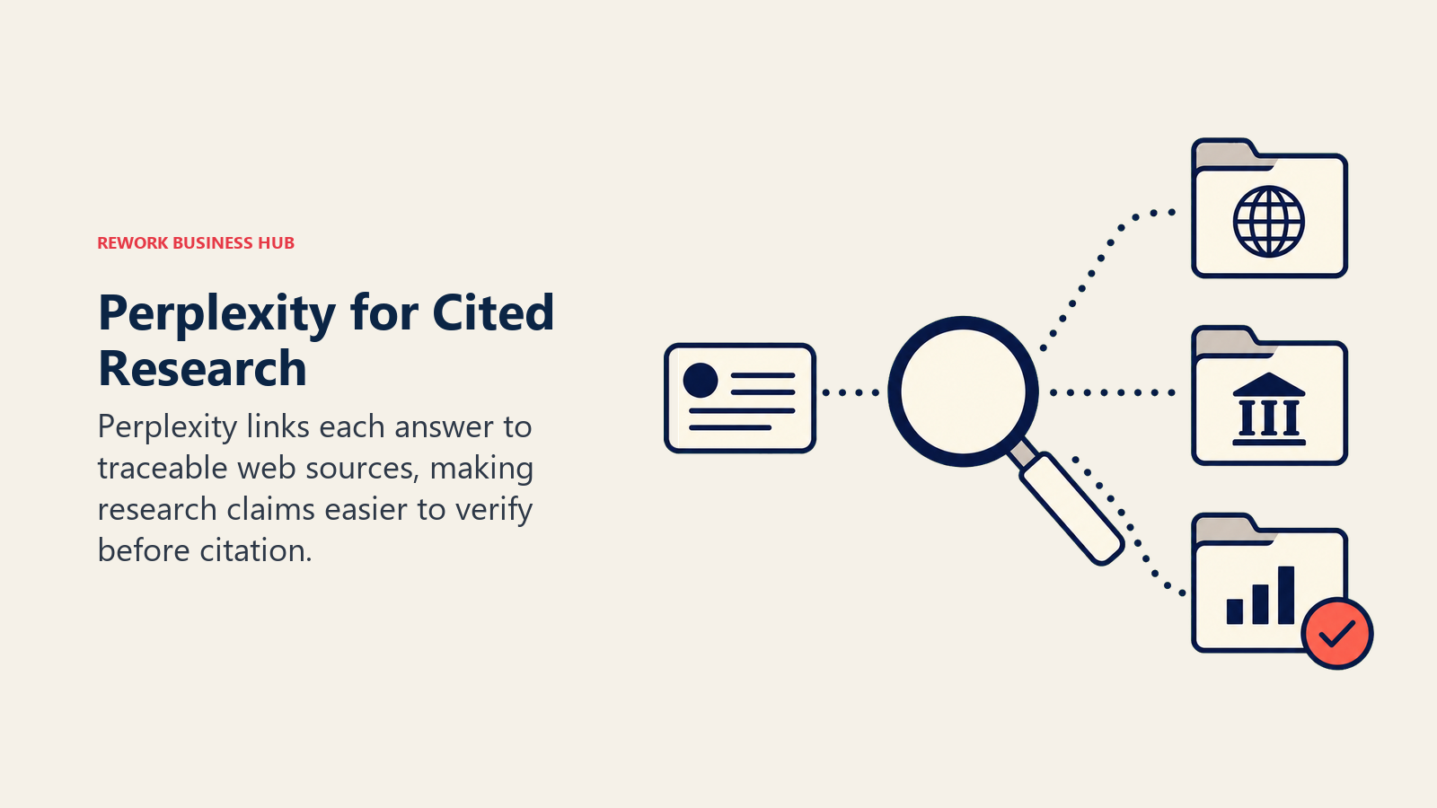 Perplexity for Cited Research shown as magnifier and evidence trail