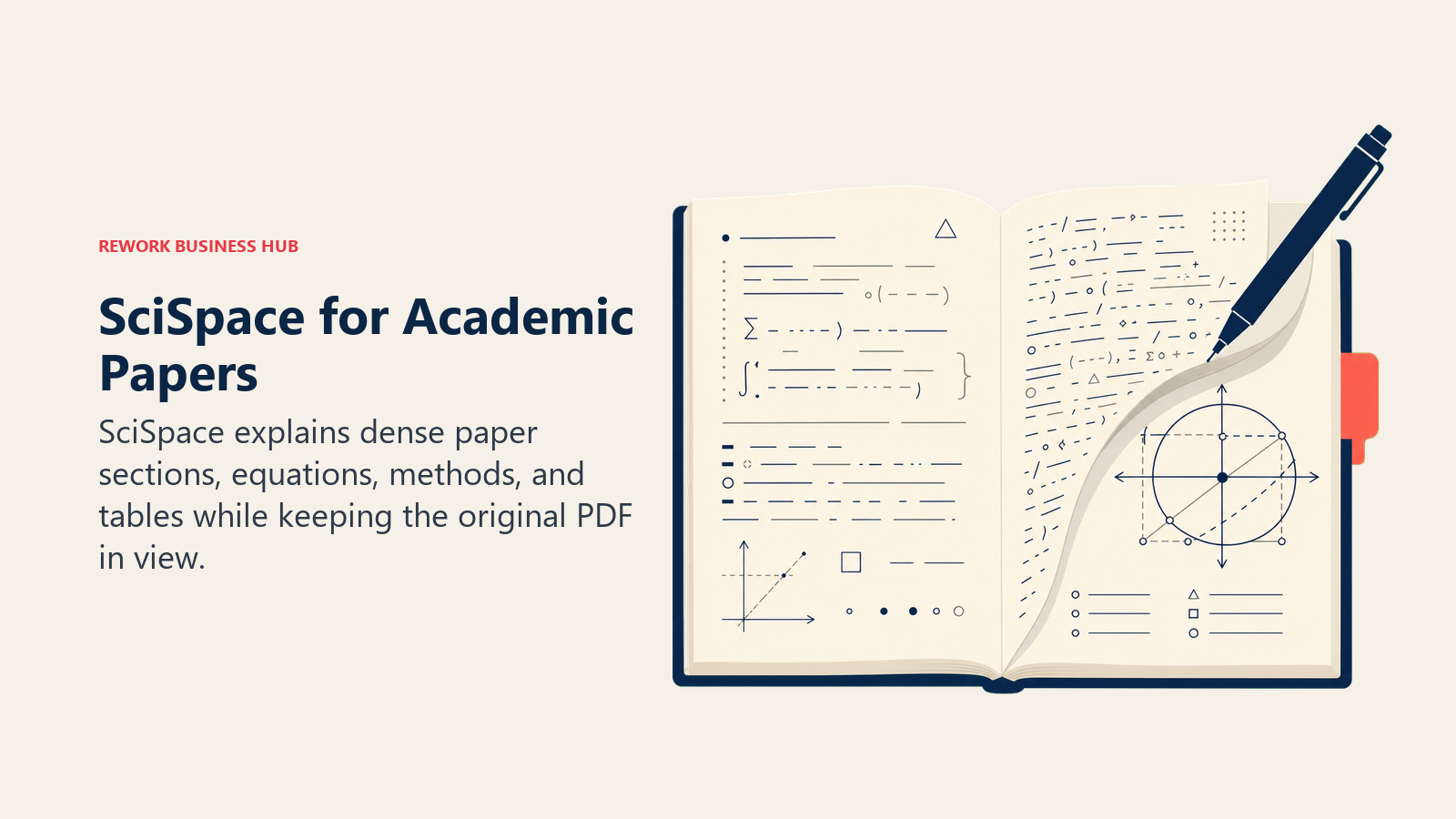 SciSpace for Academic Papers shown as academic folio with precision explainer