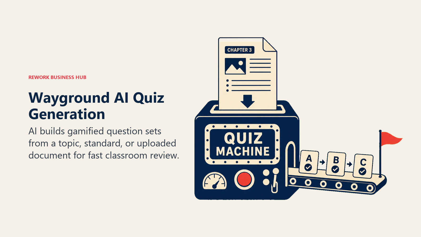 A chapter document converted into a gamified classroom quiz
