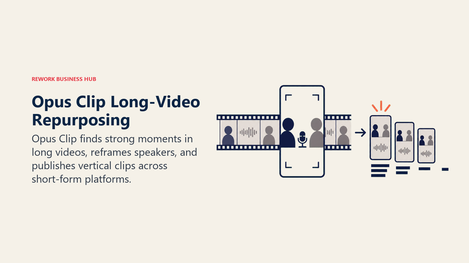Opus Clip Long-Video Repurposing shown as long-film clip extractor