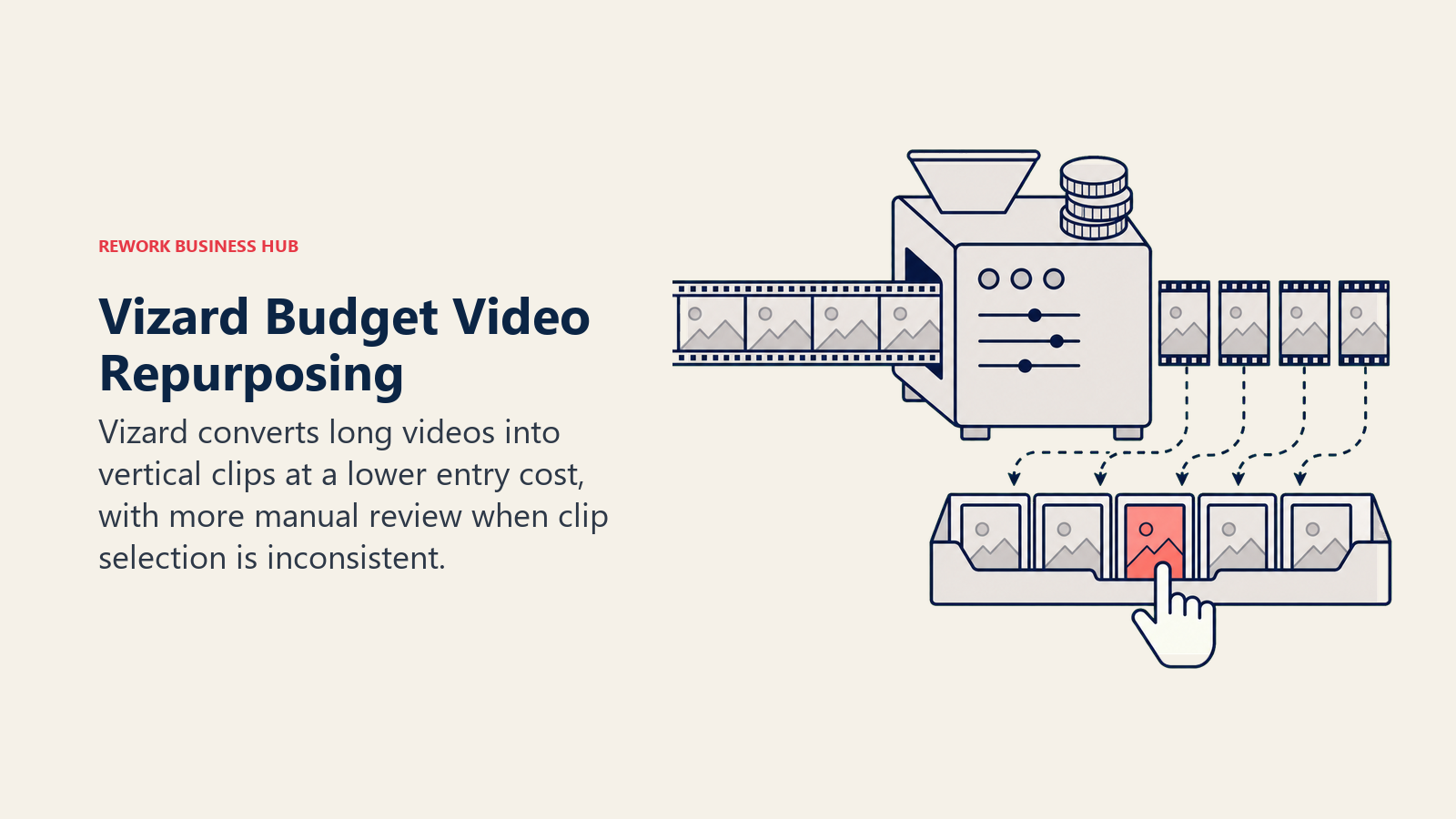 Vizard Budget Video Repurposing shown as budget clip sorter with human review gate