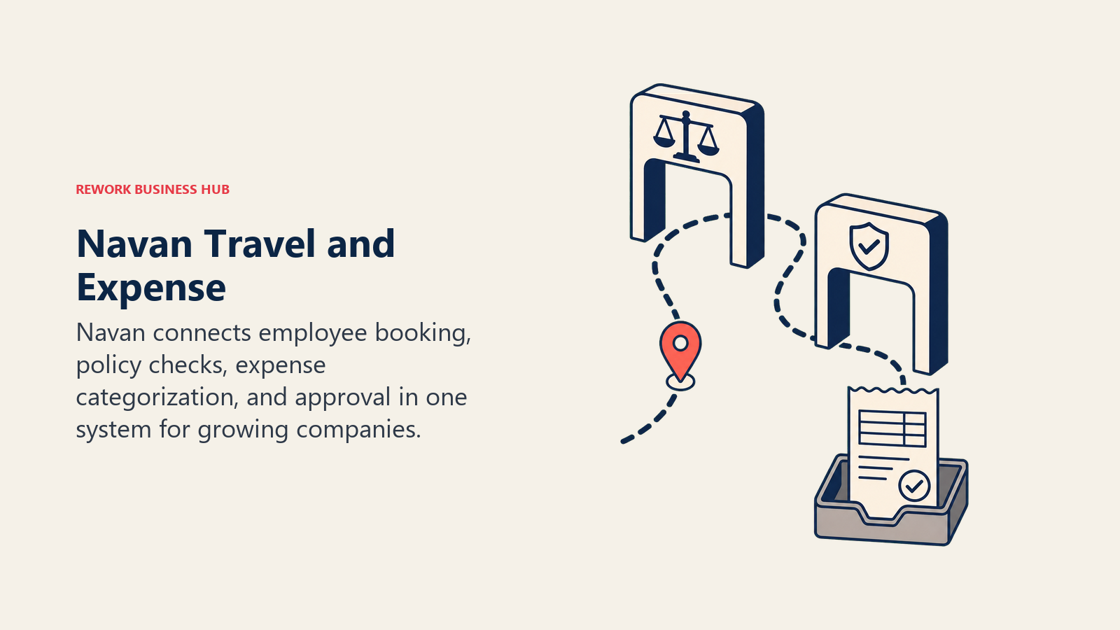 Navan Travel and Expense shown as booking token traveling through policy and expense gates