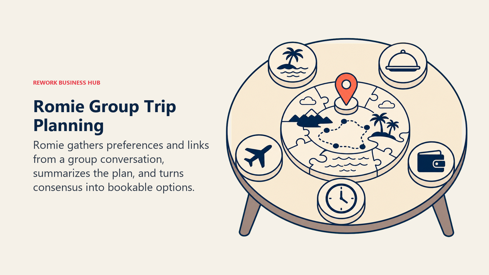 Romie Group Trip Planning shown as shared trip table where five preference tokens form one plan