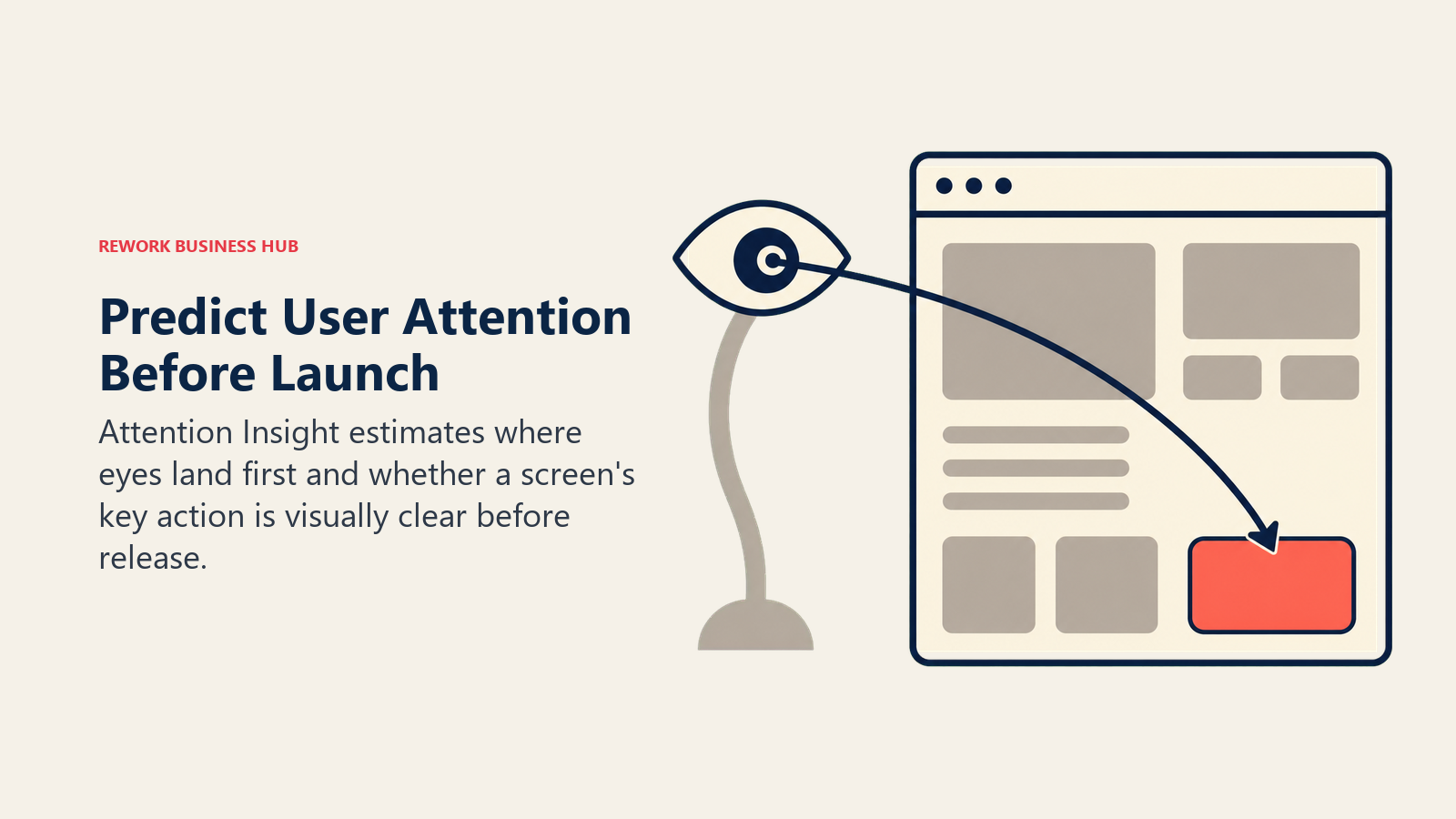 Predict User Attention Before Launch shown as eye beam and focal target