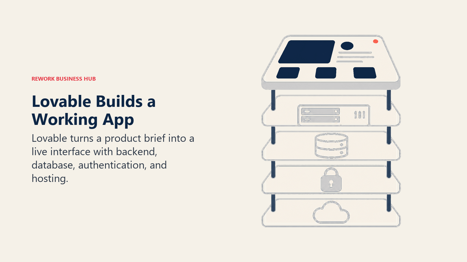 Lovable Builds a Working App shown as working app cutaway