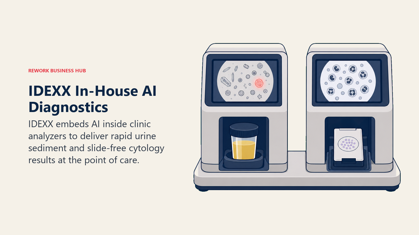 IDEXX In-House AI Diagnostics illustrated by paired in-clinic diagnostic analyzers