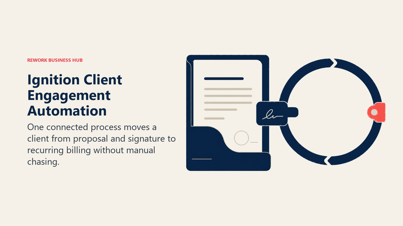 Signed client proposal connecting to recurring billing automation