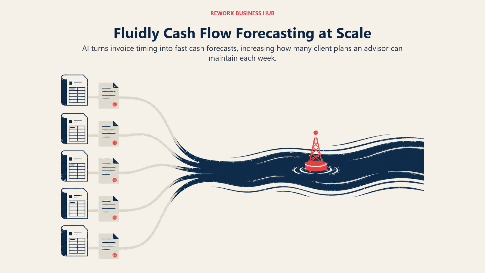 Multiple client invoice streams feeding a long AI cash flow forecast