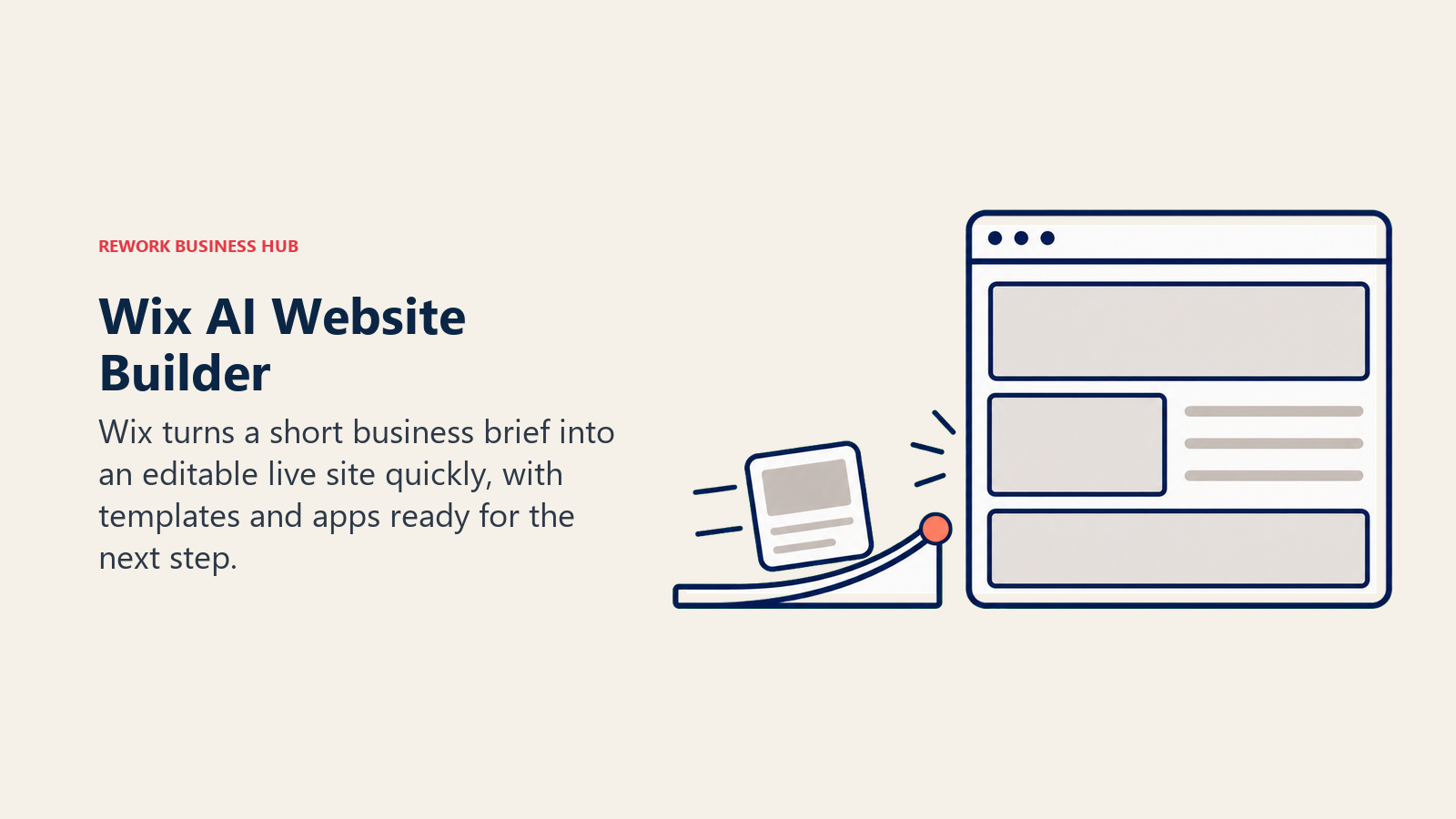 Wix AI website builder turning a prompt into an editable live site