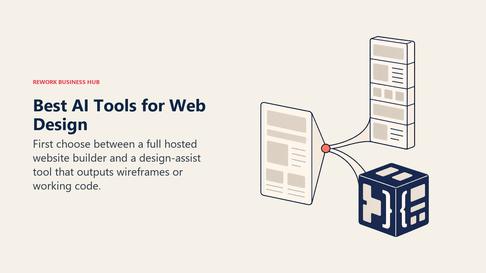 Best AI tools for web design illustrated by one design splitting into a hosted website and a code component