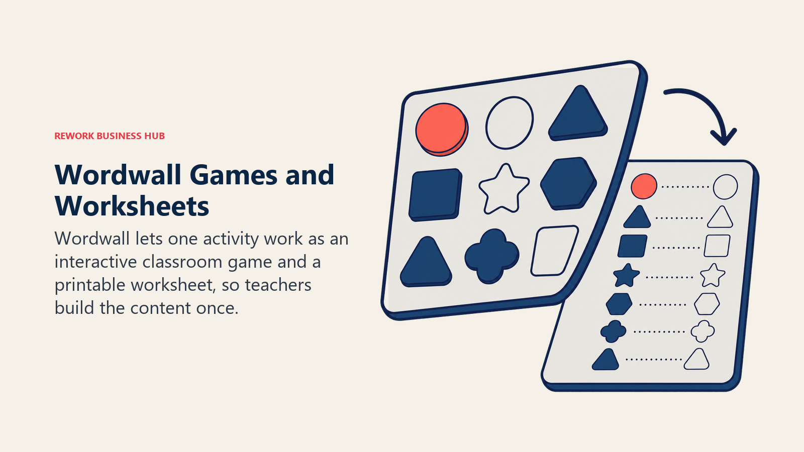 Wordwall activity flipping between an interactive classroom game and printable worksheet