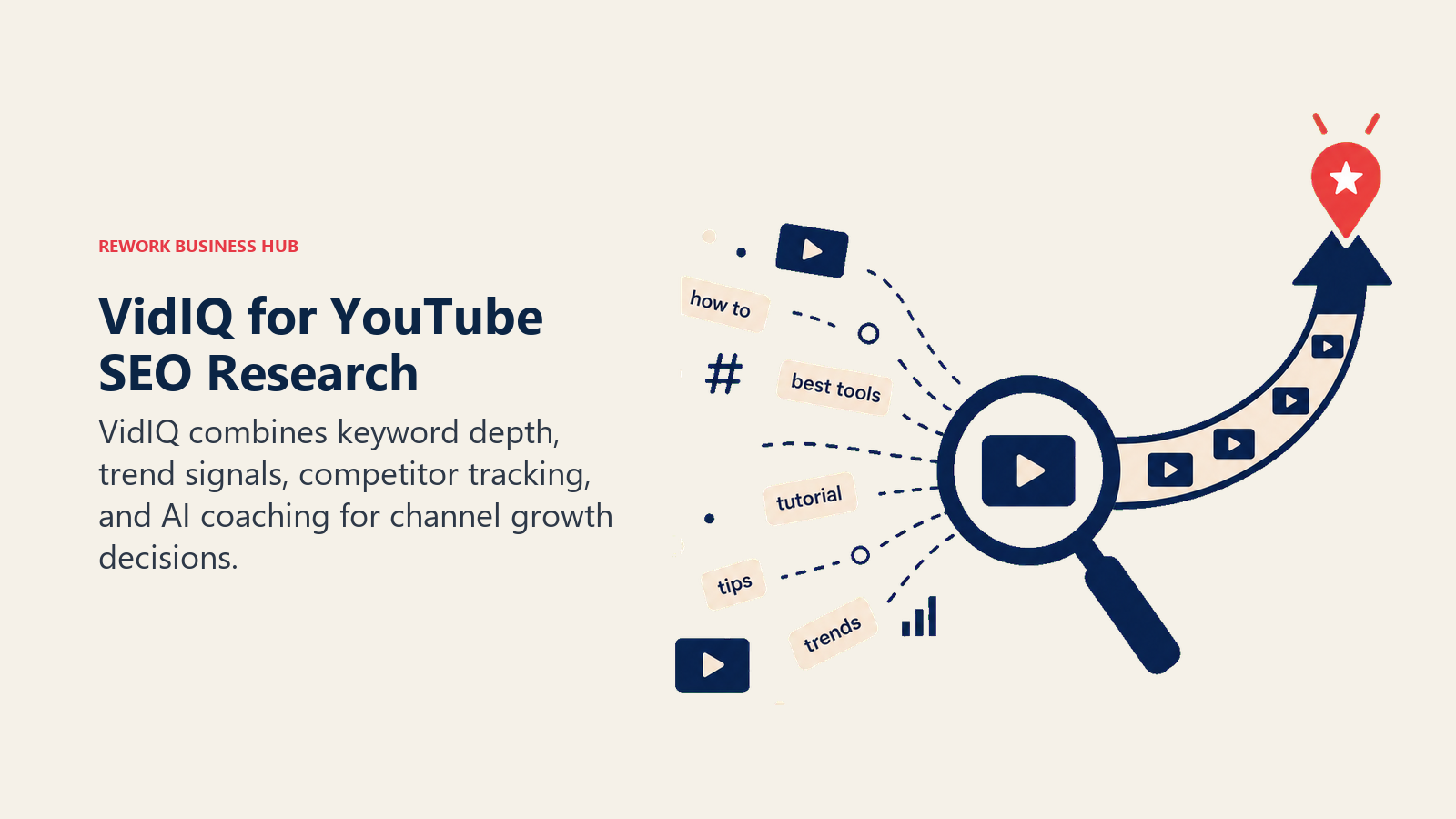 VidIQ focusing keyword and trend data into a YouTube growth opportunity