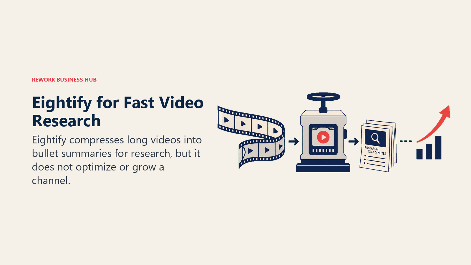A long video compressed into research notes, separate from channel growth