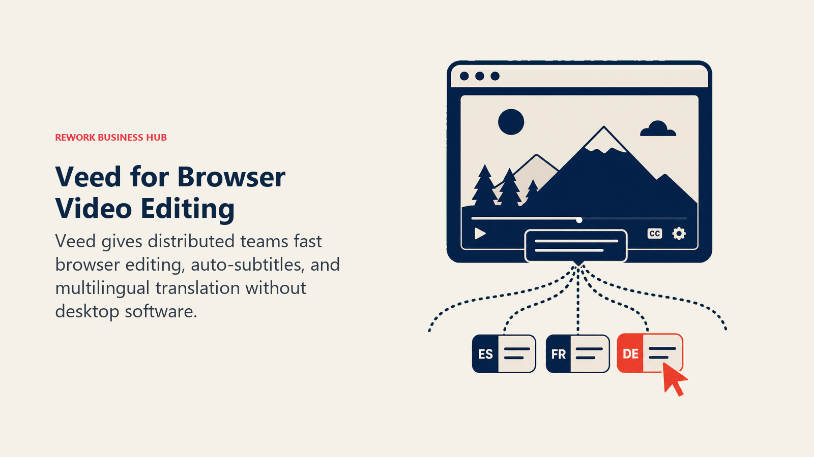 Browser video editor generating multilingual subtitle tracks