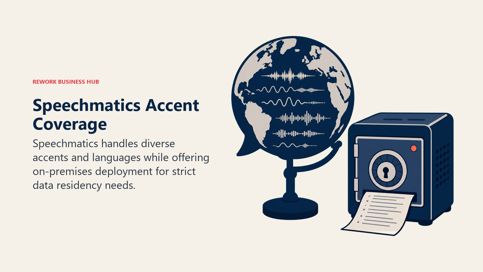 Speechmatics accent coverage shown as global speech signals entering a secure enterprise transcript engine