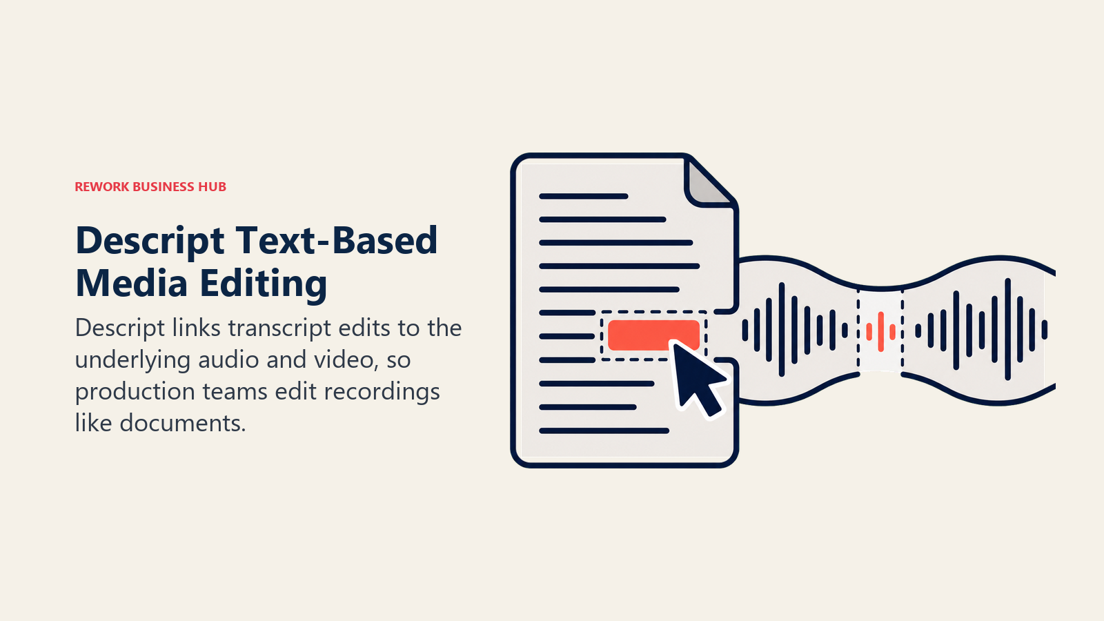 Descript text-based media editing shown as a transcript cursor cutting its linked audio ribbon