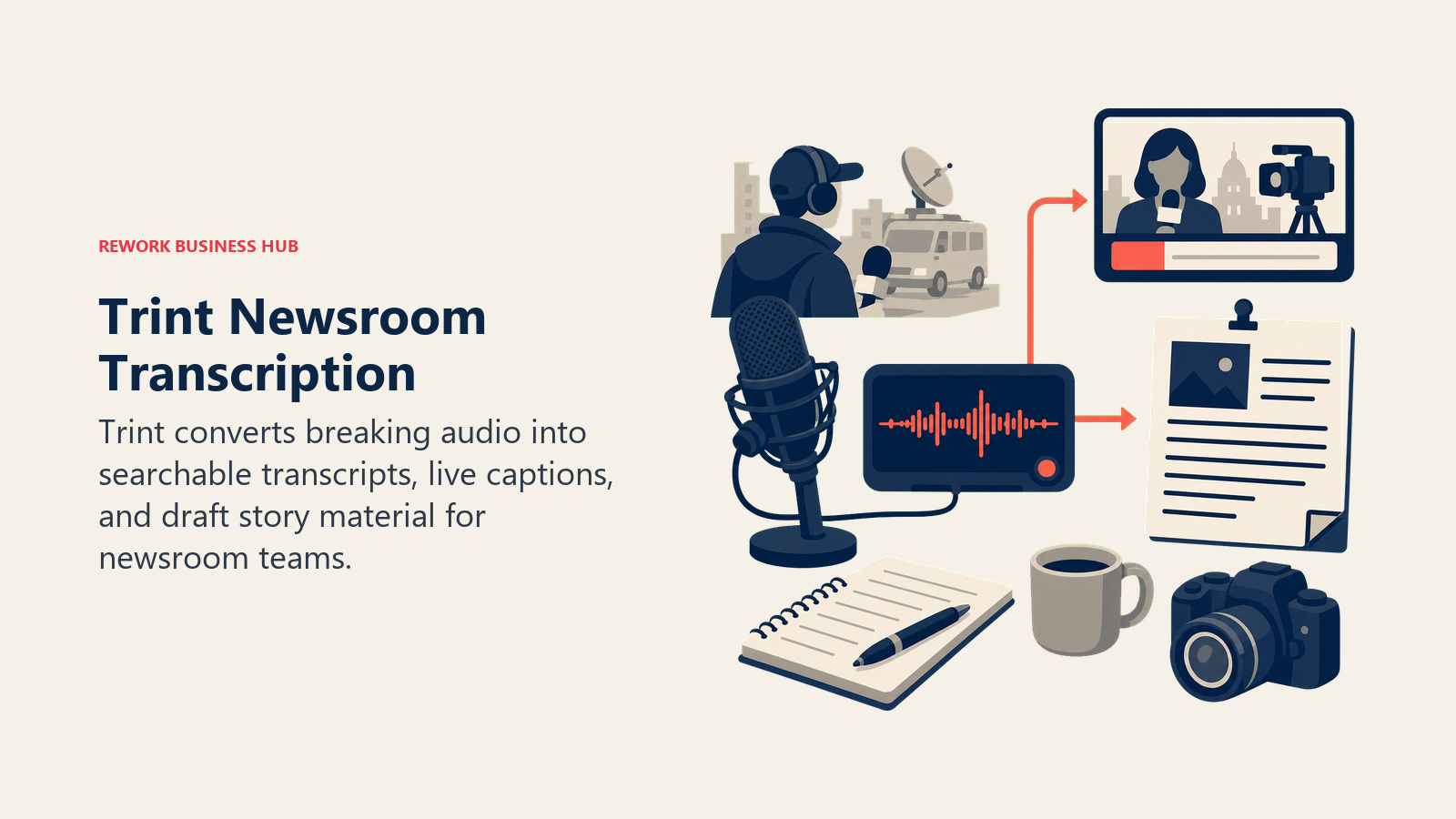 Trint newsroom transcription workbench turning live audio into captions and a draft story