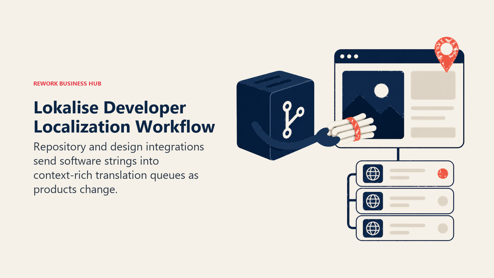 Code repository sending software strings into a contextual localization preview