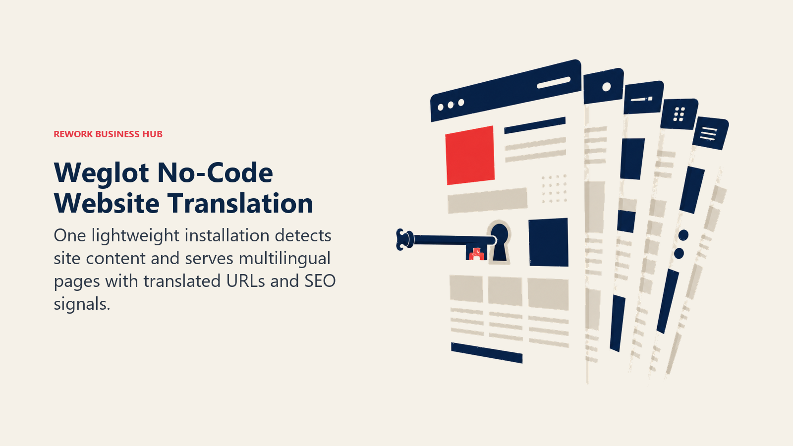 Single script key unfolding a multilingual website
